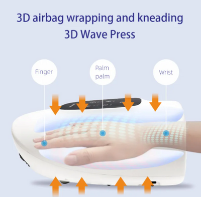 Palmora™ Portable Heat Compression Hand Massager