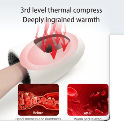 Palmora™ Portable Heat Compression Hand Massager